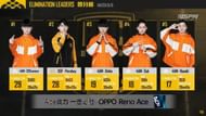 PEC 2019 MVP leaderboard
